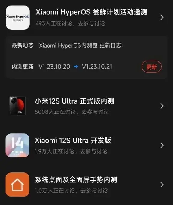 HyperOS Beta Testing started