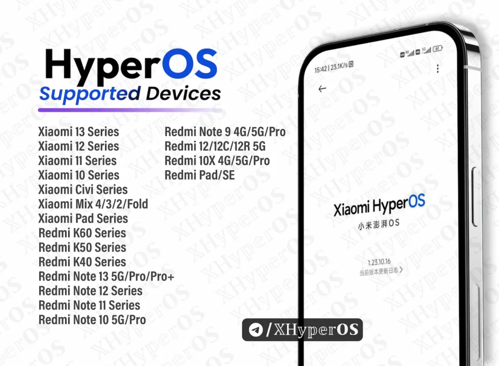 HyperOS Eligible Device List by XHyperos.com