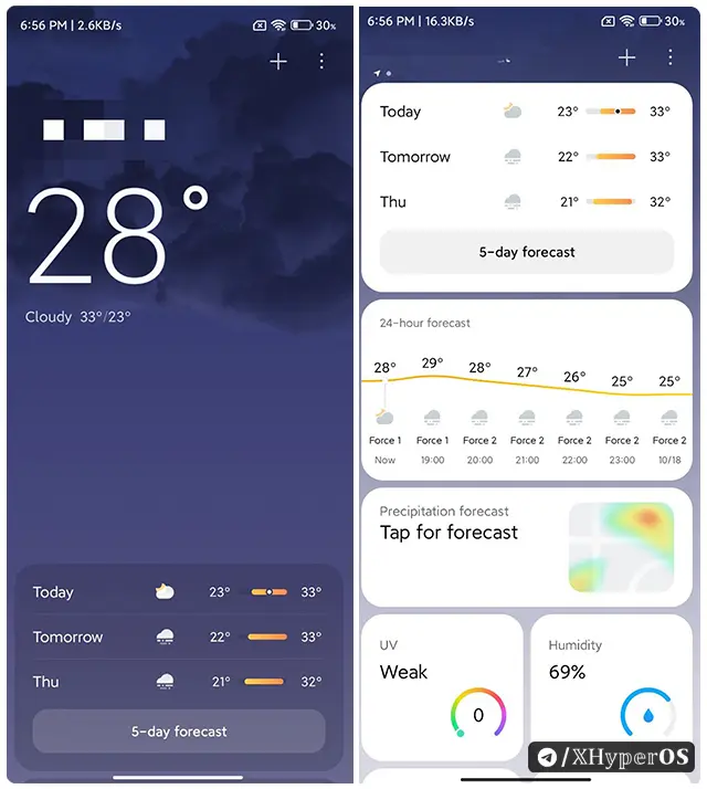 20+ Hidden Xiaomi HyperOS Features 6 HyperOS Weather App Update