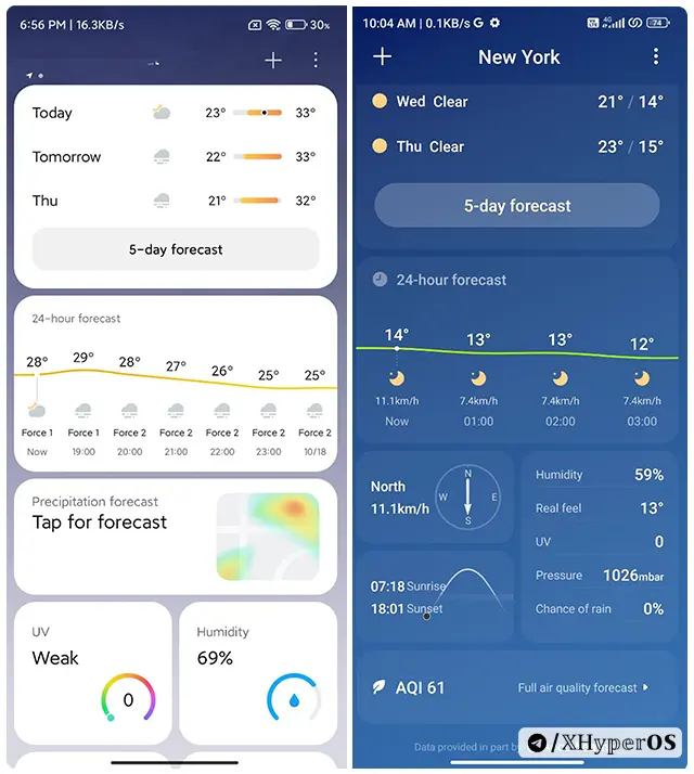 HyperOS vs MIUI: Everything Xiaomi Users Need to Know 9 HyperOS vs MIUI Weather