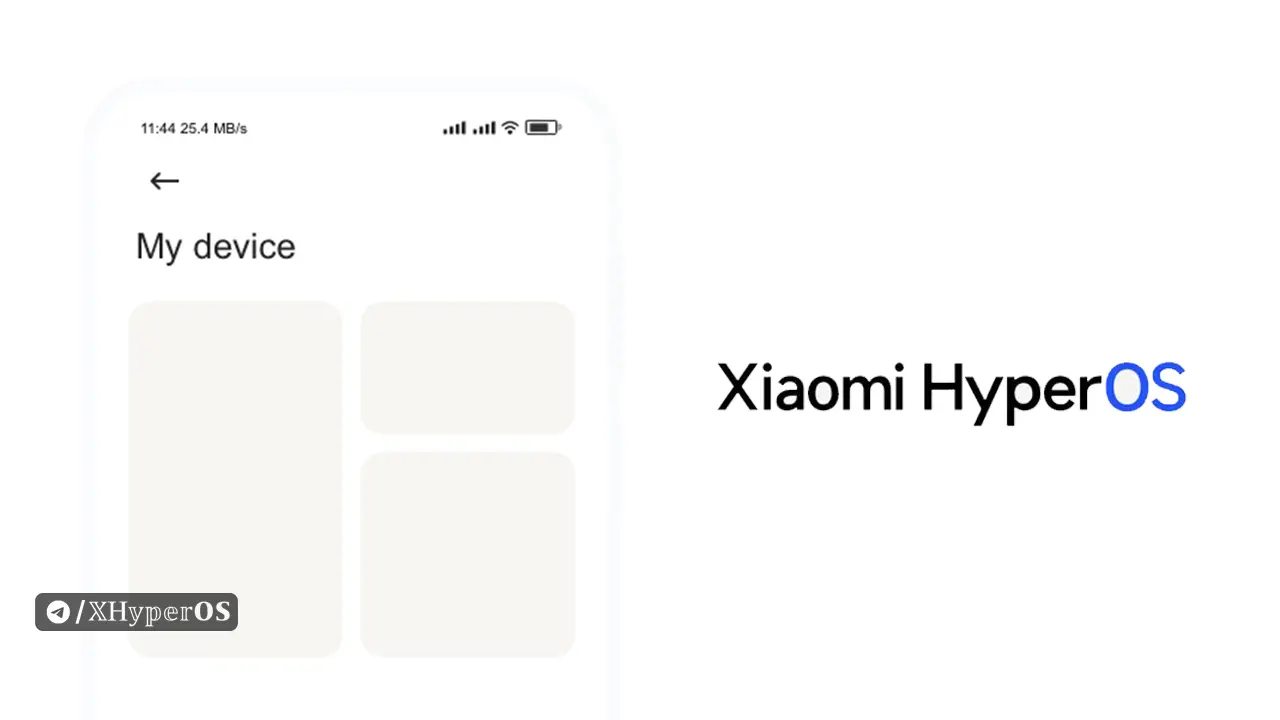 Xiaomi latest HyperOS 1.0 Update Download 2 Xiaomi HyperOS My Device