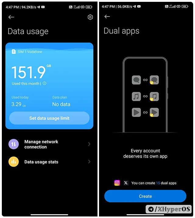 Xiaomi HyperOS Security Apk: Features and Download Latest Version 5 Data Usage and Dual Apps - HyperOS Security Features