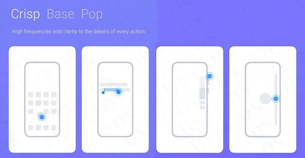 How to Enable HyperOS Haptic Feedback on Xiaomi 3 Critical Feedback HyperOS Haptic Feedback Xiaomi