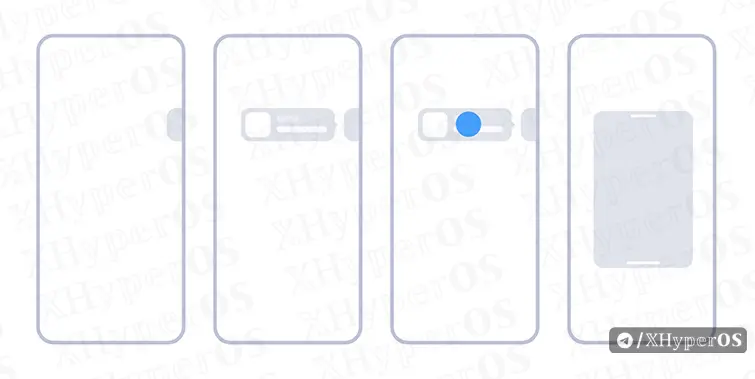 How to Enable HyperOS Bubble Notification on Xiaomi? 2 HyperOS Bubble Notification