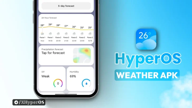 HyperOS Weather apk download latest version