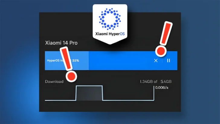 Boost Your MIUI or HyperOS ROM Download