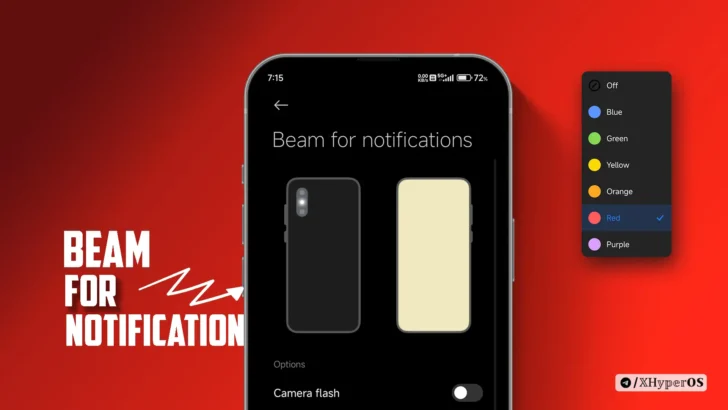 Enable Beam for Notifications on HyperOS